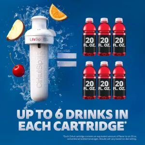 Alternative view of LifeSip® 6-Pack Variety Pack